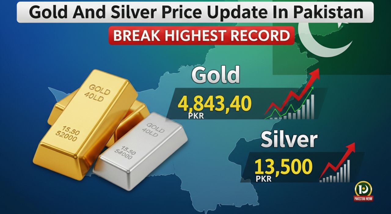 Gold And Silver Price Update In Pakistan - Break Highest Record