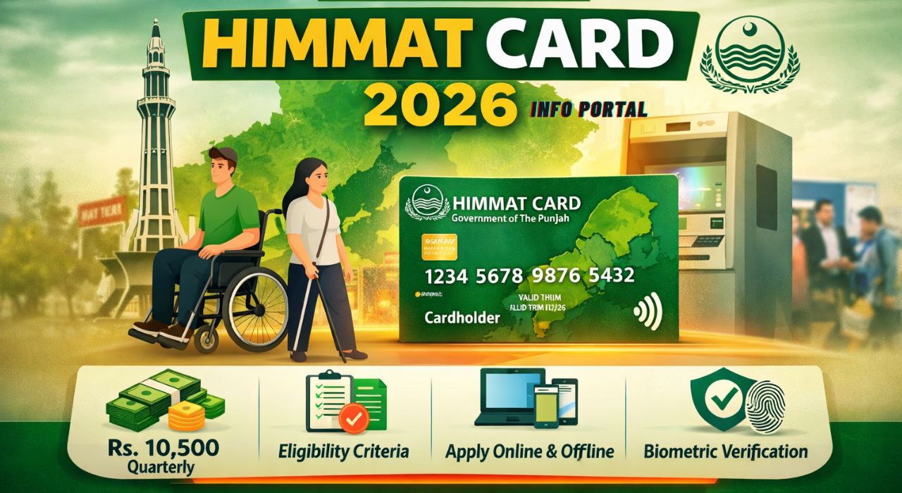 CM Himmat Card Registration Online – Check Your Eligibility and Apply Online