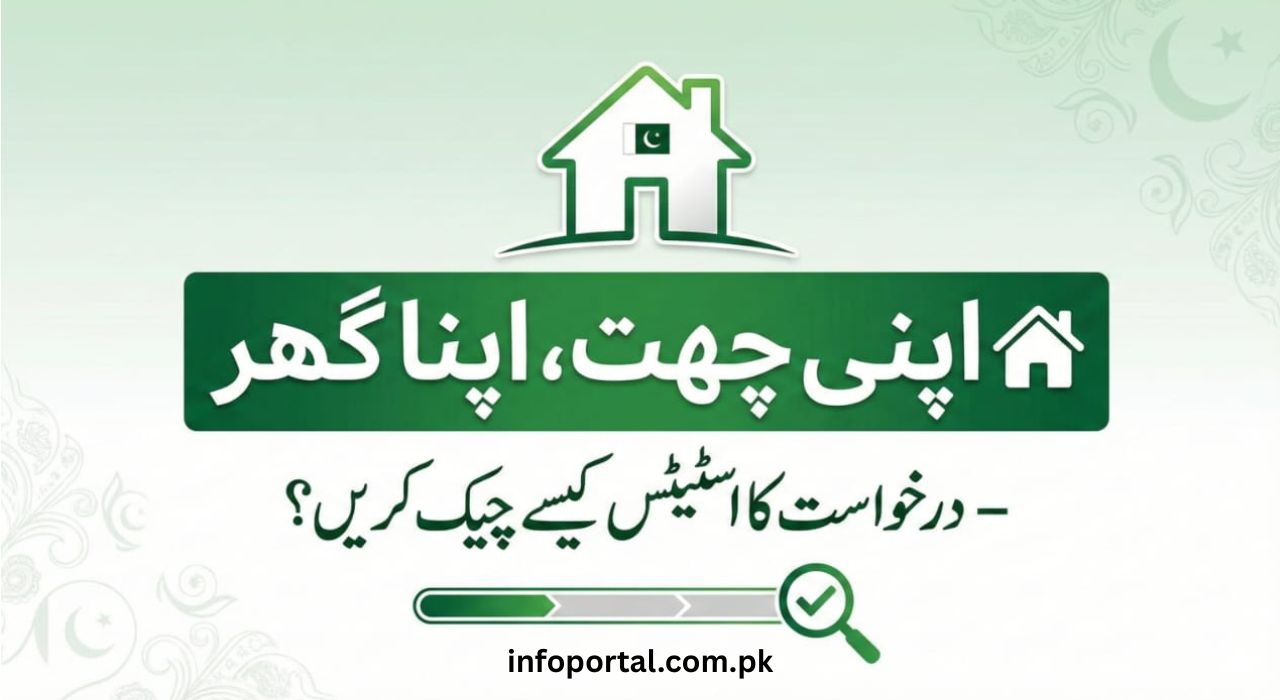 Apni Chhat Apna Ghar Scheme 2026 - Check Your Eligibility And Status Online
