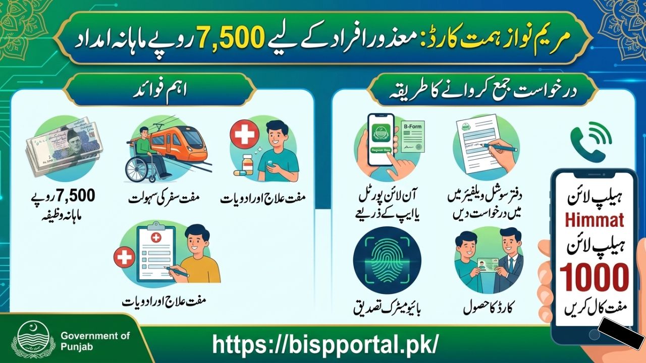 مریم-نواز-ہمت-کارڈ-معذور-افراد-کے-لیے-7500-روپے-ماہانہ-امداد-کا-مکمل-طریقہ