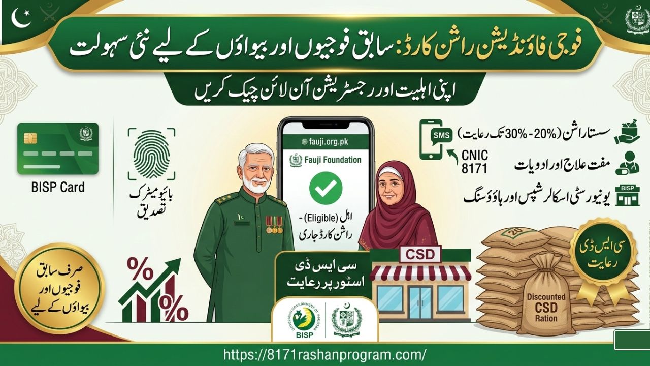 Fauji Foundation Ration Card 2026